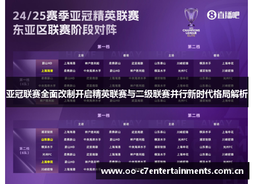 亚冠联赛全面改制开启精英联赛与二级联赛并行新时代格局解析