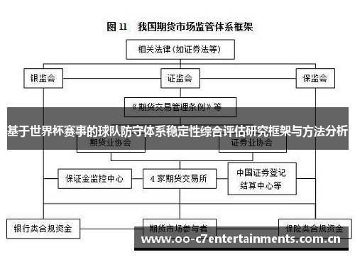 基于世界杯赛事的球队防守体系稳定性综合评估研究框架与方法分析